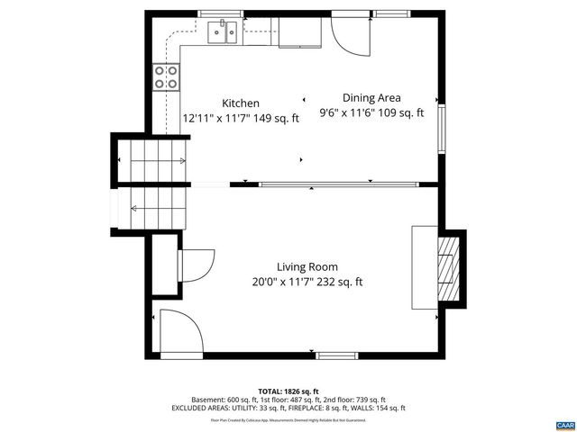 3319 ANGUS RD, Barboursville, VA 22923