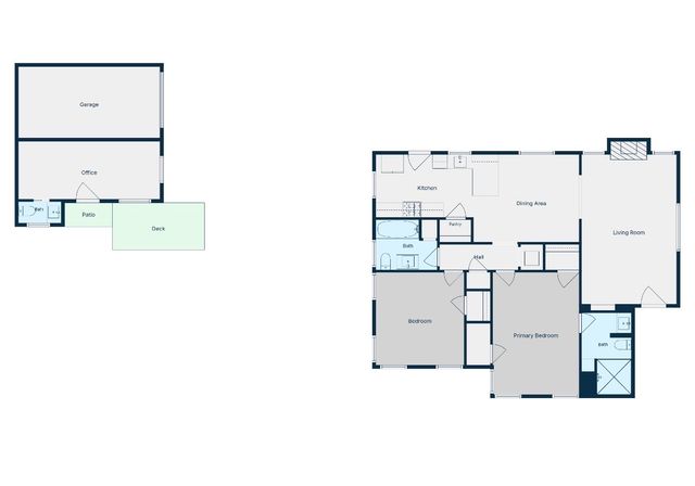 3935 El Campo Avenue, Fort Worth, TX 76107