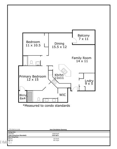 300 Finsbury Street Apt 210, Durham, NC 27703