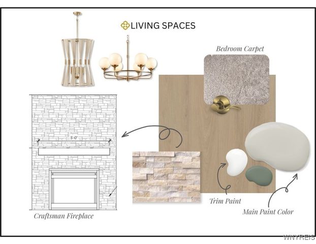 5112 Kandefer's Trail, Clarence, NY 14221