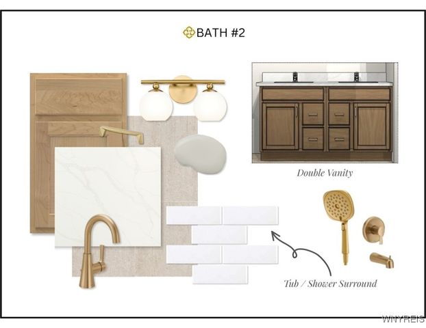 5112 Kandefer's Trail, Clarence, NY 14221