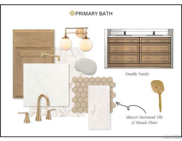 5112 Kandefer's Trail, Clarence, NY 14221