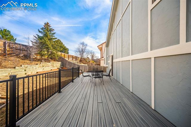 7945 Remington Ridge Place, Colorado Springs, CO 80920