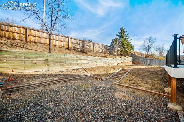 7945 Remington Ridge Place, Colorado Springs, CO 80920