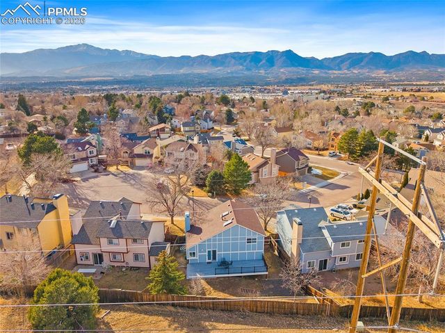 7945 Remington Ridge Place, Colorado Springs, CO 80920