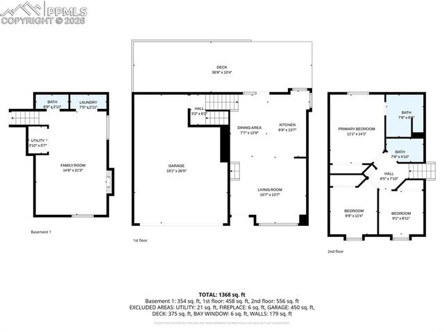 7945 Remington Ridge Place, Colorado Springs, CO 80920