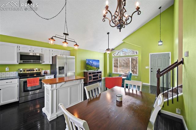 7945 Remington Ridge Place, Colorado Springs, CO 80920