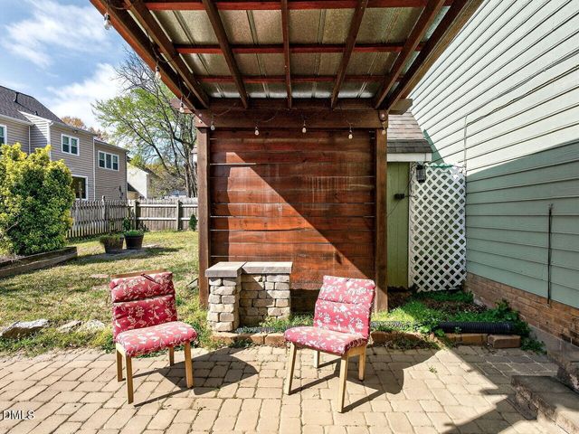 4500 Rivershyre Way, Raleigh, NC 27616