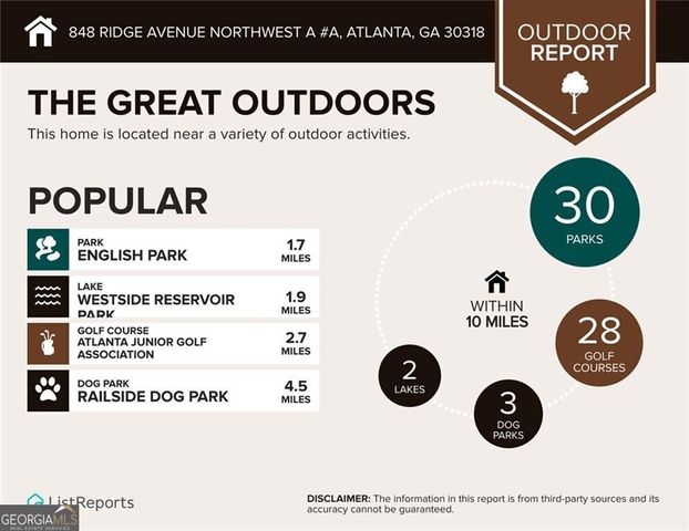 848 Ridge Avenue NW A, Atlanta, GA 30318