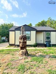 1670 HAWES AVENUE, Wichita Falls, TX 76301