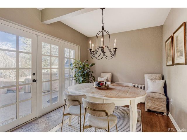 2001 E 1st Ave, Denver, CO 80206