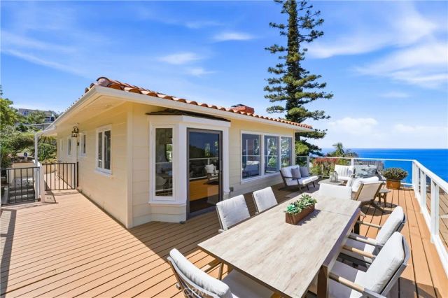 32021 sunset Avenue, Laguna Beach, CA 92651