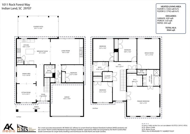 1011 Rock Forest Way, Fort Mill, SC 29707