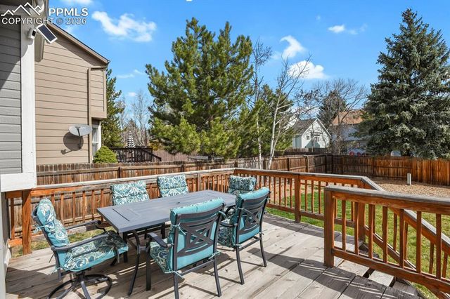 3960 Dolphin Circle, Colorado Springs, CO 80918