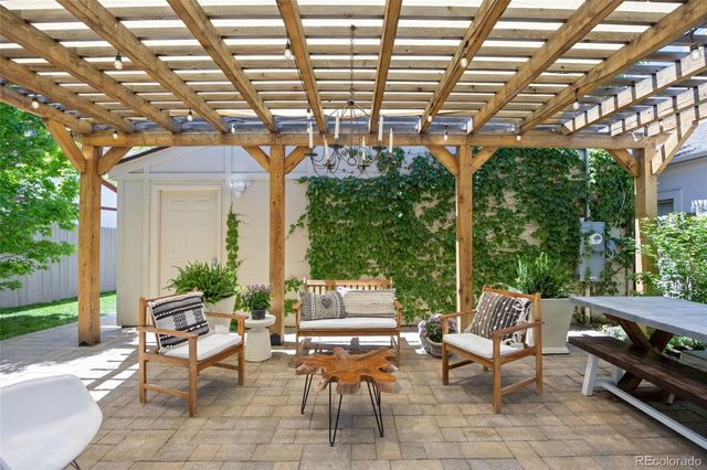 449 S Humboldt Street, Denver, CO 80209