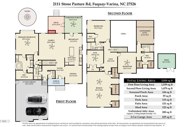 2111 Stone Pasture Road, Fuquay Varina, NC 27526