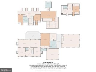 11326 FAWN LAKE PKWY, Spotsylvania, VA 22551