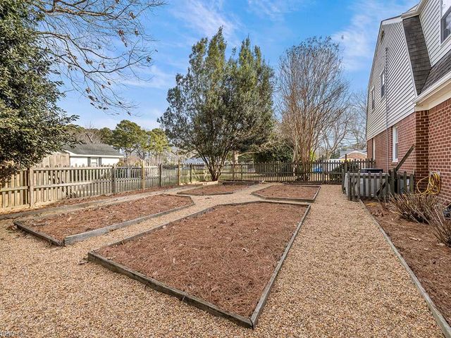 1625 Cutty Sark RD, Virginia Beach, VA 23454