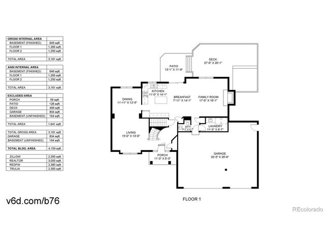 2413 Pine Needle Ct, Fort Collins, CO 80528