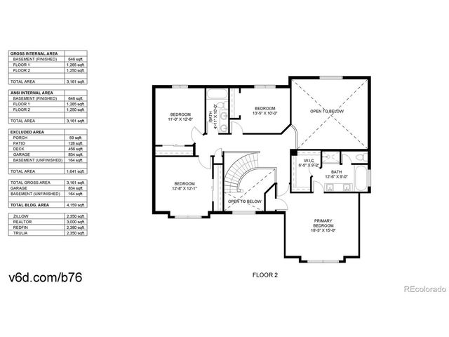 2413 Pine Needle Ct, Fort Collins, CO 80528