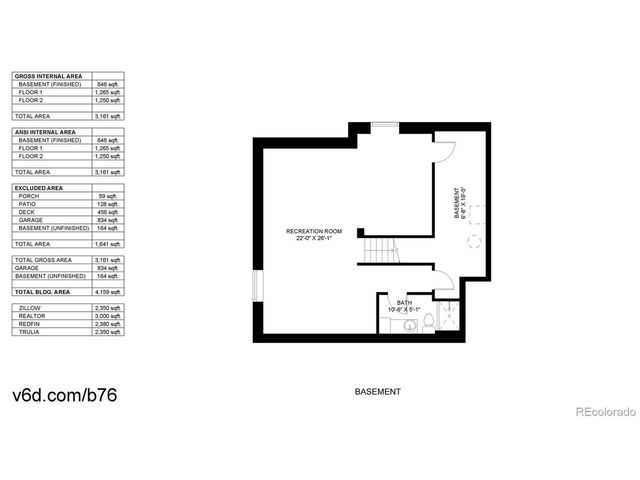 2413 Pine Needle Ct, Fort Collins, CO 80528