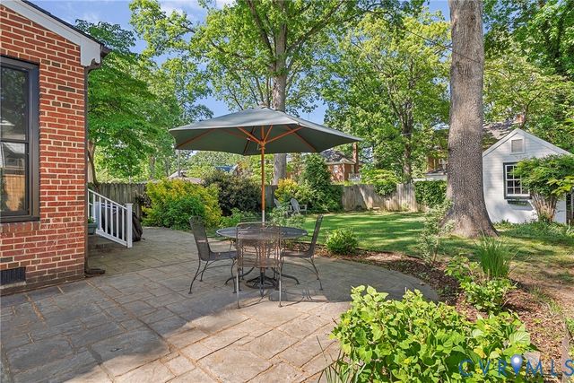 4406 Park Ave, Richmond, VA 23221