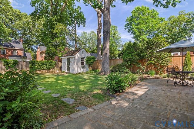 4406 Park Ave, Richmond, VA 23221
