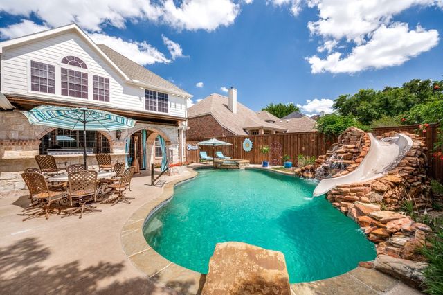 11109 Premier Drive, Frisco, TX 75033