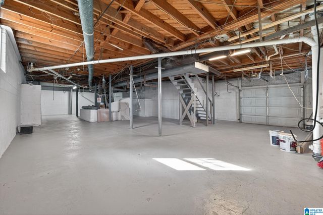 8961 GLENDALE DRIVE, Birmingham, AL 35206