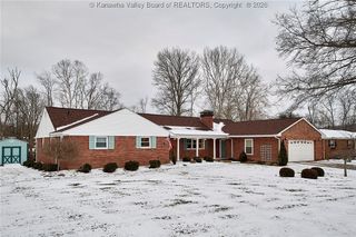 111 Beechwood Estates, Scott Depot, WV 25560