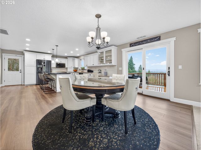 15379 Sw SUNSET Blvd, Sherwood, OR 97140