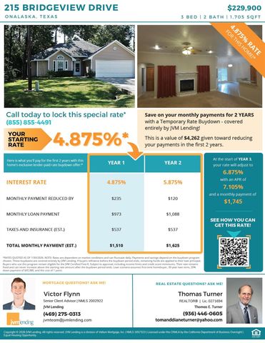 215 Bridgeview Drive, Onalaska, TX 77360