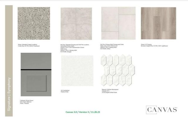 1704 Lorant LN, Pflugerville, TX 78660