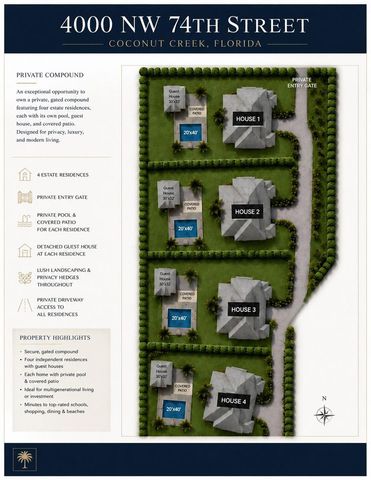 4000 NW 74th Street, Coconut Creek, FL 33073
