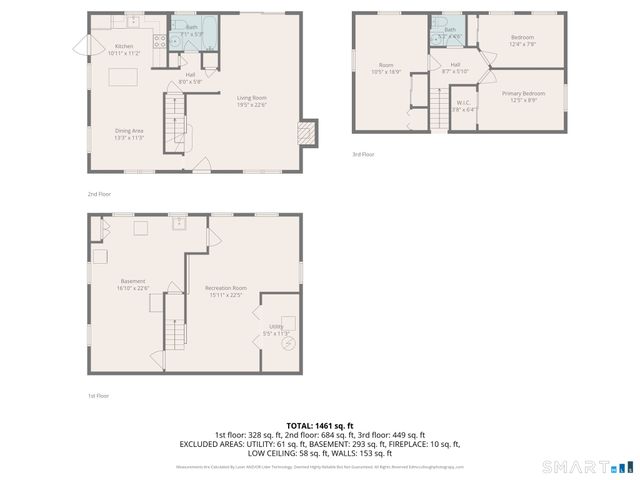 123 Bretton Road, Manchester, CT 06042