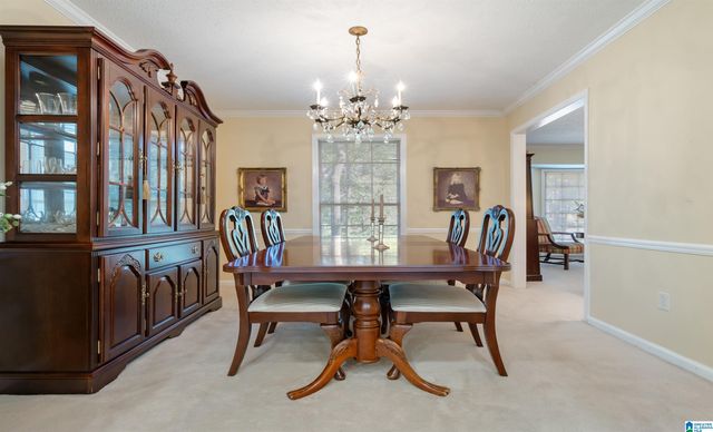 2704 AL LIN CIRCLE, Birmingham, AL 35244