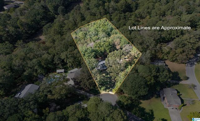 2704 AL LIN CIRCLE, Birmingham, AL 35244