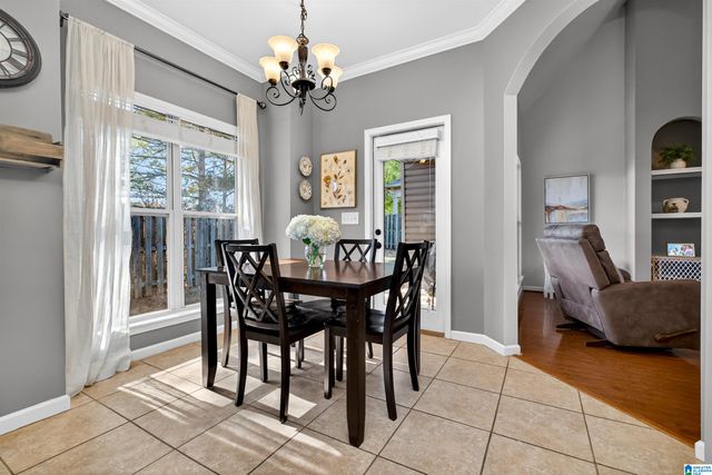 5933 LONGVIEW LANE, Trussville, AL 35173