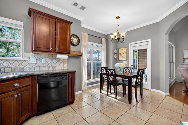 5933 LONGVIEW LANE, Trussville, AL 35173