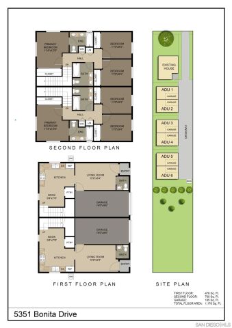 5351 Bonita Dr, San Diego, CA 92114