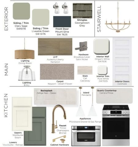 9866 Morningstar Lane, Carmel, IN 46280