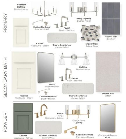 9866 Morningstar Lane, Carmel, IN 46280