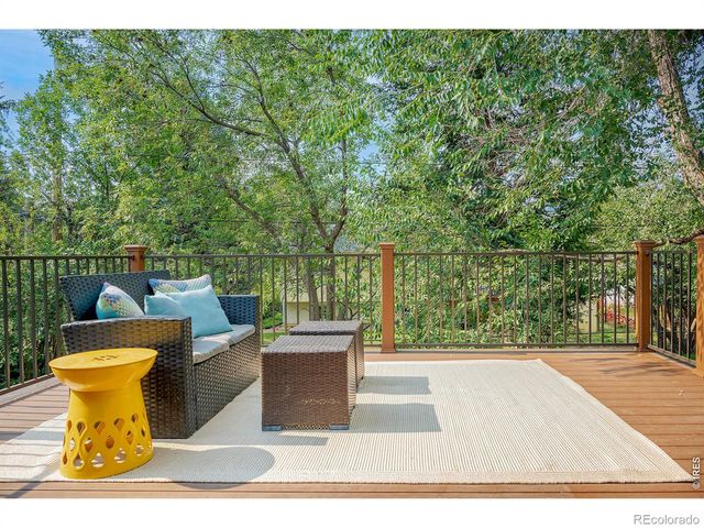 1720 Lombardy Drive, Boulder, CO 80304