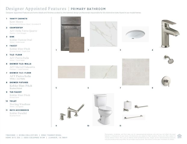 5005 Colombo VW, Leander, TX 78641