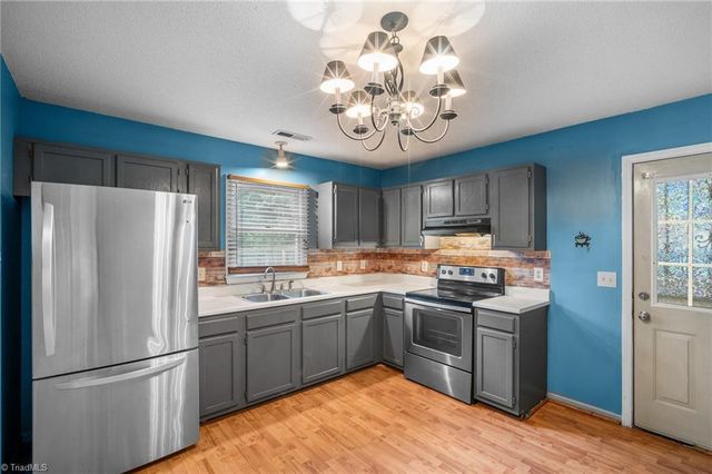 609 Forest Brook Drive, Greensboro, NC 27406