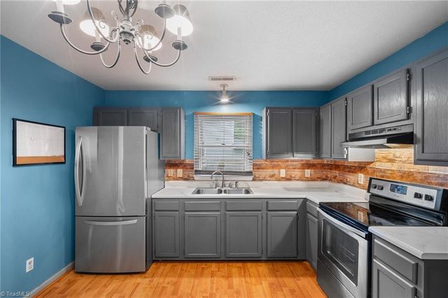 609 Forest Brook Drive, Greensboro, NC 27406