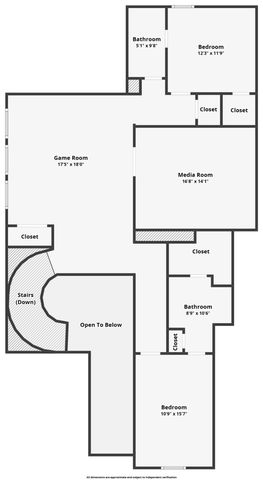 2008 Southlake Glen Drive, Southlake, TX 76092