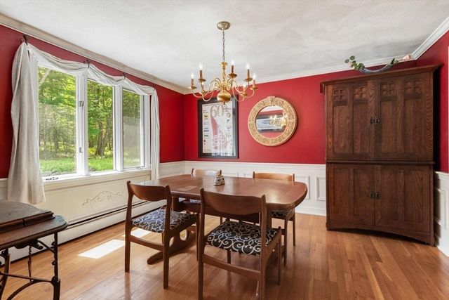 83 Willow Ridge Rd, North Andover, MA 01845