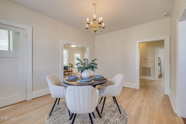 631 Taylor Street, Bristol, TN 37620