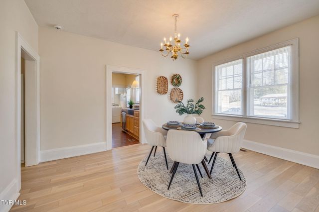 631 Taylor Street, Bristol, TN 37620